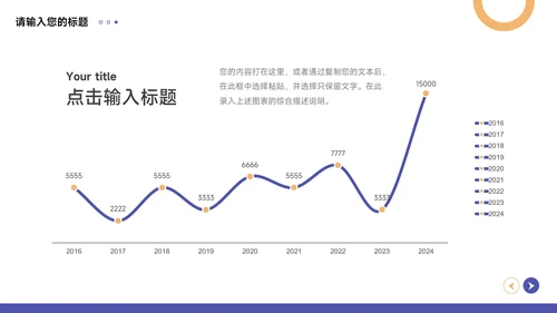 3D卡通紫色插画员工职业规划PPT模板
