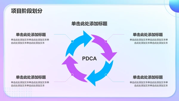 蓝色渐变风汇报展示PPT模板