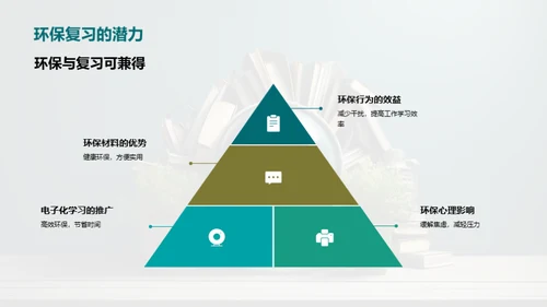 绿色复习新策略