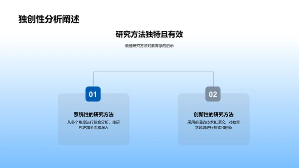 教育学答辩报告