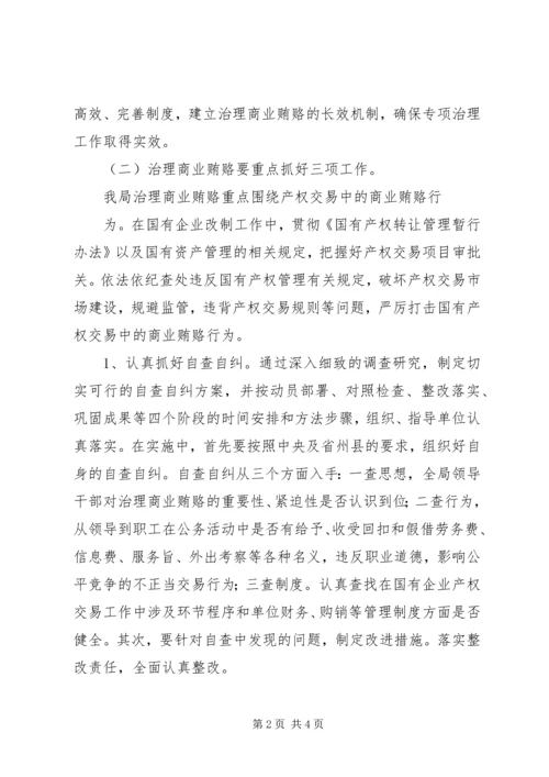 县经贸局开展治理商业贿赂工作情况汇报 (3).docx