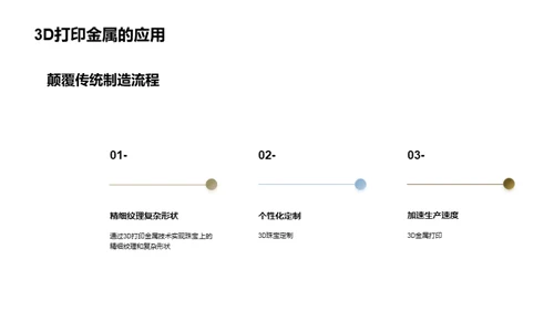 珠宝设计的创新之路