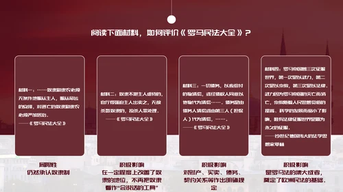拜占庭帝国和《查士丁尼法典》课件ppt模板