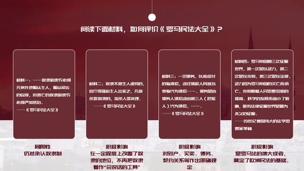 拜占庭帝国和《查士丁尼法典》课件ppt模板