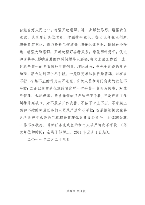 县工商局环境建设年问题排查情况汇报 (4).docx