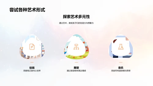 艺术生活教学PPT模板