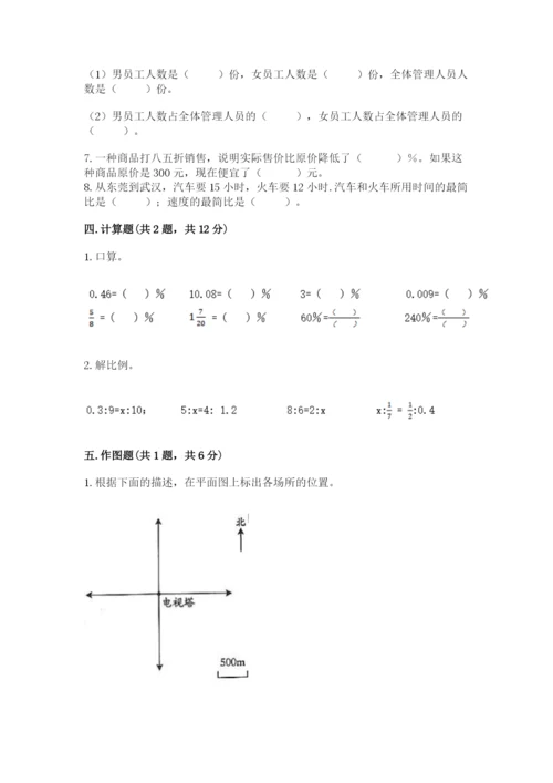 北京版小学六年级下册数学期末综合素养测试卷及参考答案【基础题】.docx