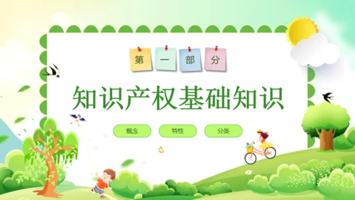 小学生知识产权科普绿色通用PPT模板
