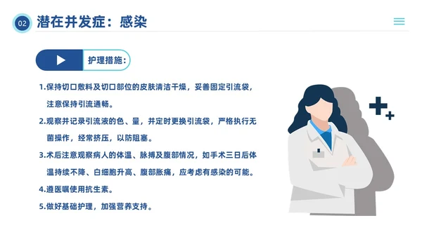 蓝色插画风脾破裂的护理查房培训