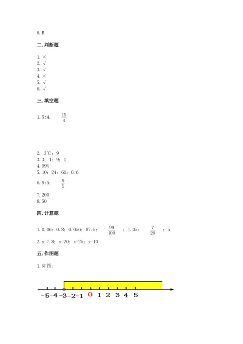 平罗县六年级下册数学期末测试卷（易错题）.docx