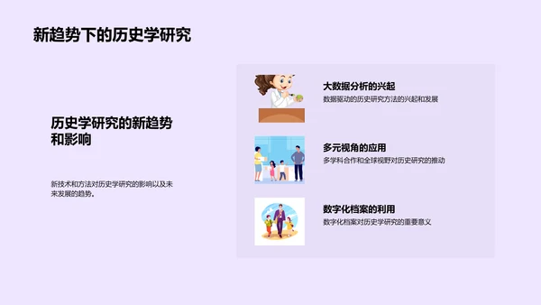 历史学新技术应用PPT模板