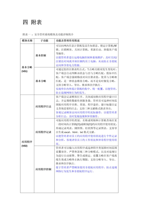 威盾上网行为管理方案.docx