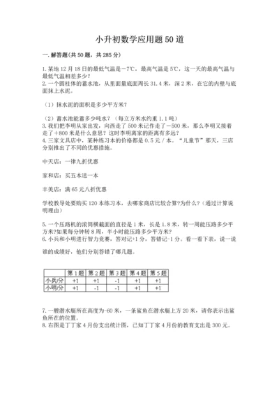 小升初数学应用题50道【基础题】.docx