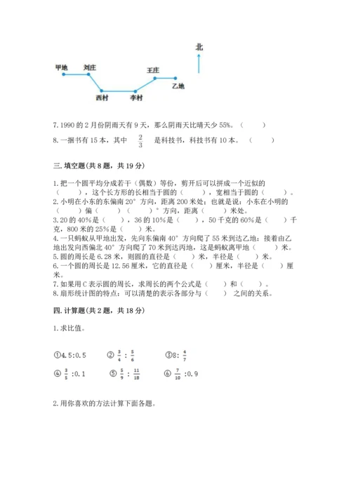 小学六年级上册数学期末测试卷附答案（模拟题）.docx