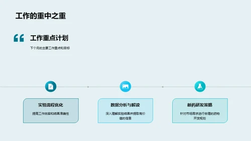 药物研发之旅