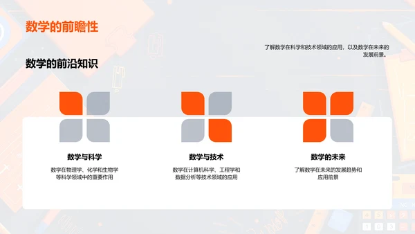 数学在日常生活应用PPT模板