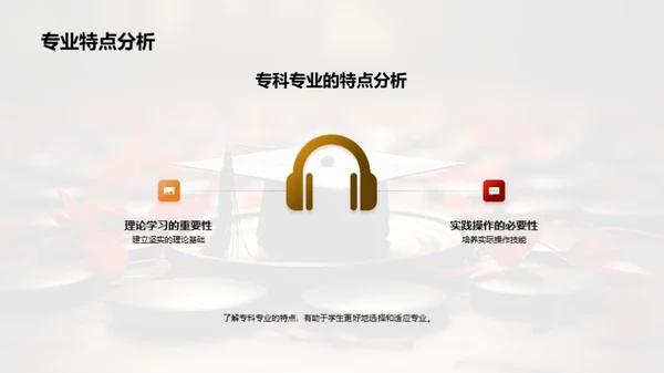 专科逐梦：未来就业导航