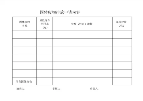 新排污许可证申请表格