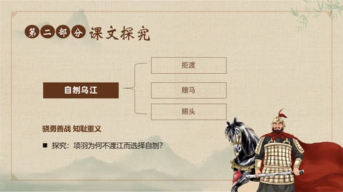九年级语文下册项羽之死说课PPT课件