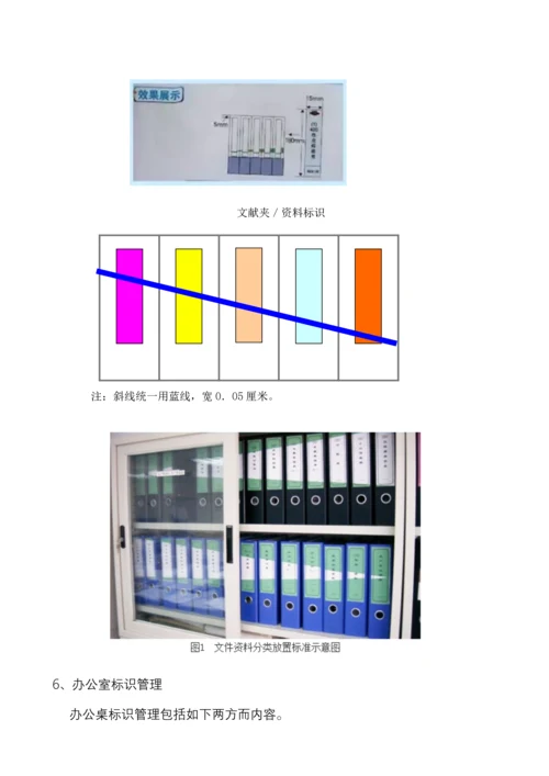 六S目视化管理标准.docx