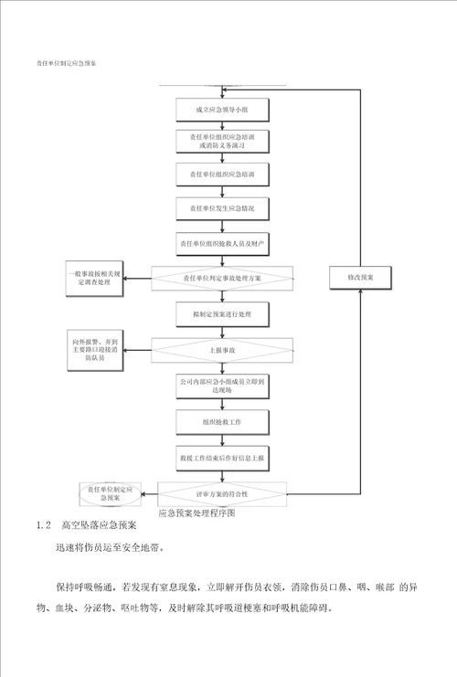 钢结构施工安全管理措施