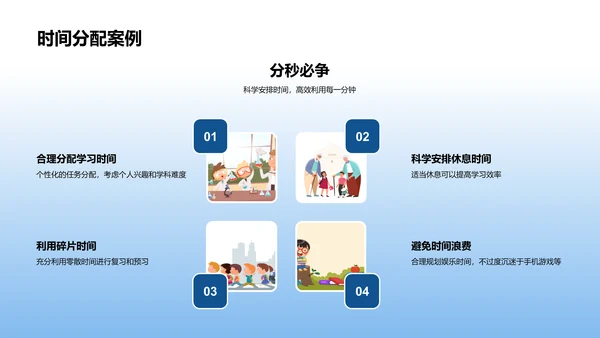 高效学习方法