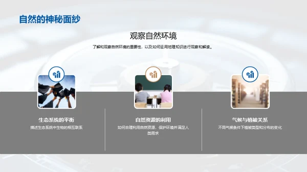 探索地理世界