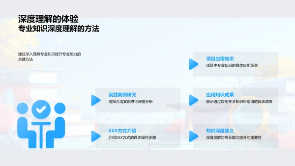 深度理解专业知识