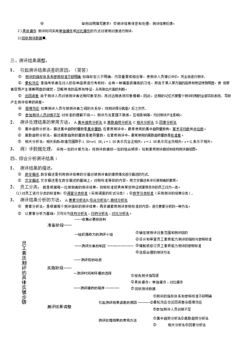 第二章复习精华总结