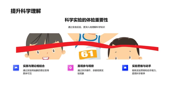 科学实验探秘