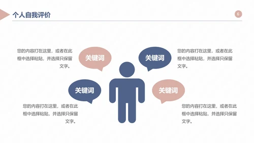 研究生复试面试个人简历通用PPT模版