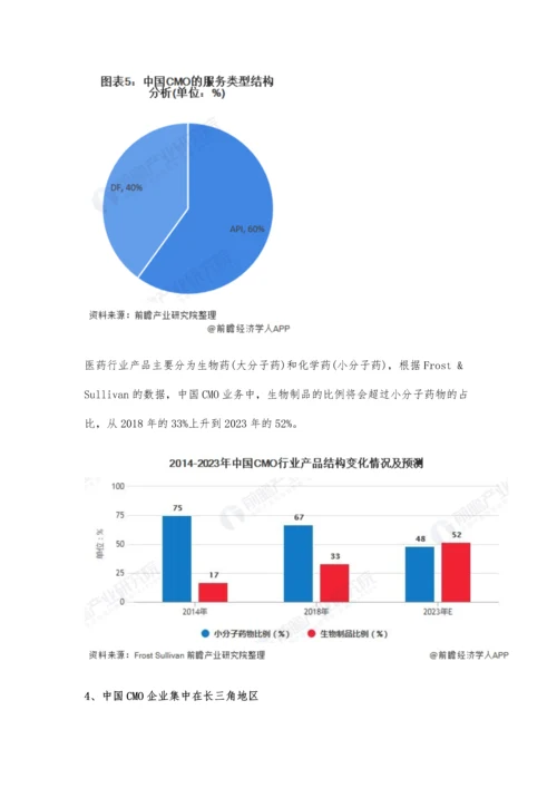 中国CMO行业市场现状及发展前景分析-未来5年内市场规模有望突破千亿元.docx