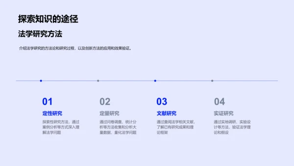 法学研究创新实践PPT模板