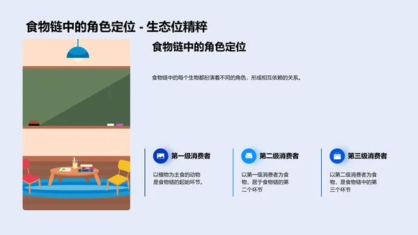 生物学科知识讲解PPT模板