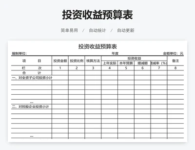 投资收益预算表