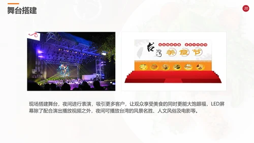 天南地北美食节活动策划方案PPT模板