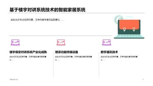 黑色商务风物联网智能家居系统研究报告PPT模板