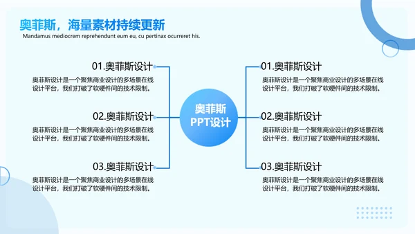 蓝色简约风学生论文答辩