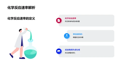 揭秘化学反应速率