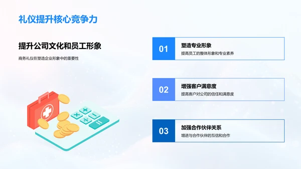 金融业商务礼仪提升PPT模板