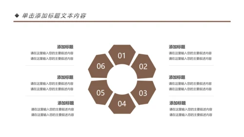 简约咖啡主题动态PPT模板