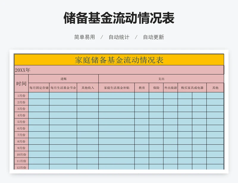 储备基金流动情况表