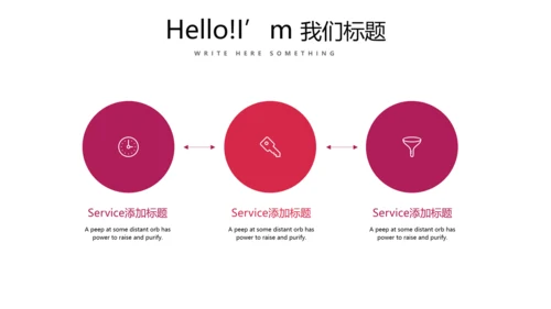 红色个人工作总结述职商务风通用PPT动态模板