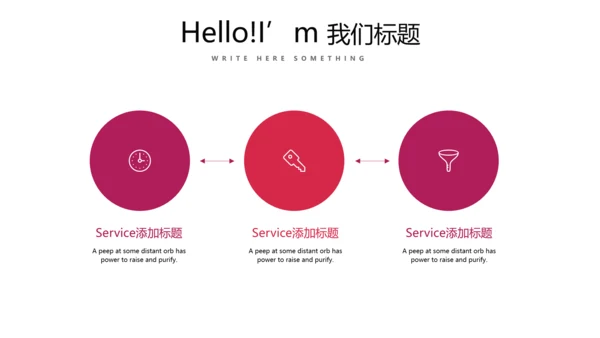 红色个人工作总结述职商务风通用PPT动态模板
