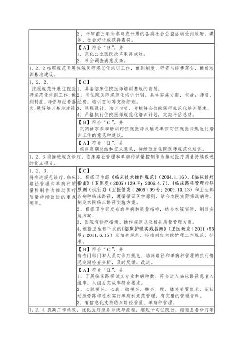 三级综合医院评审标准实施细则XXXX版(详细附有法令、法.docx