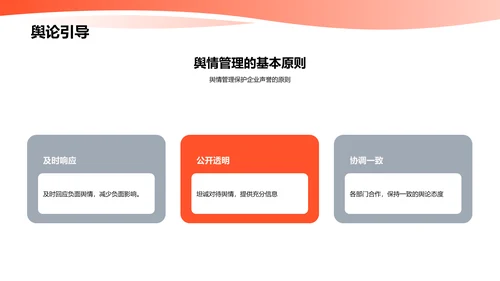 新媒体传播与舆情管理：如何应对危机传播？