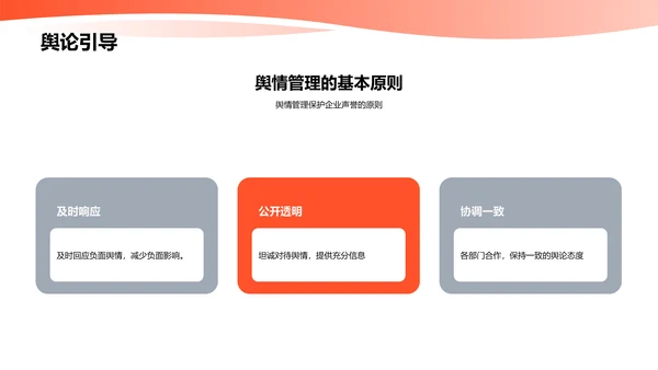 新媒体传播与舆情管理：如何应对危机传播？