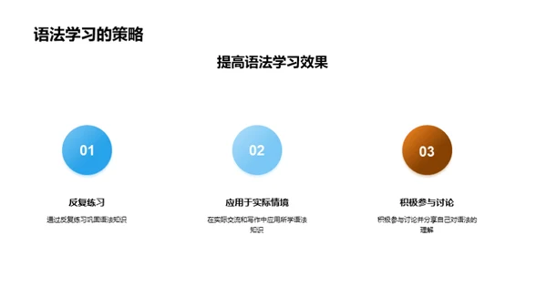 掌握英语语法之道