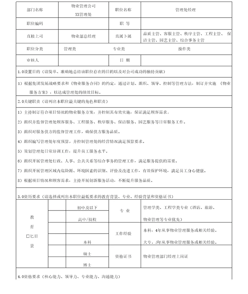 物业项目经理职位说明书