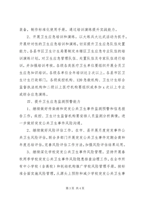全市XX年度卫生应急工作要点精选.docx